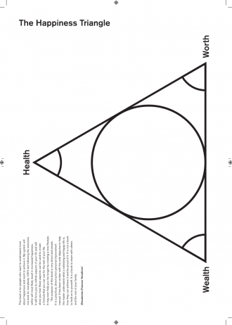 thehappinesstriangle cover_1